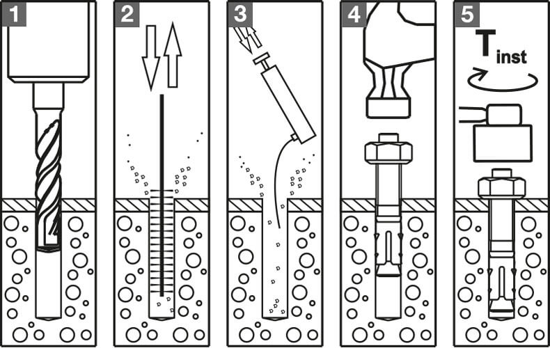 Instrucciones de montaje