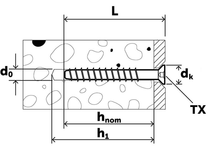 product.sketchpicture.titletext